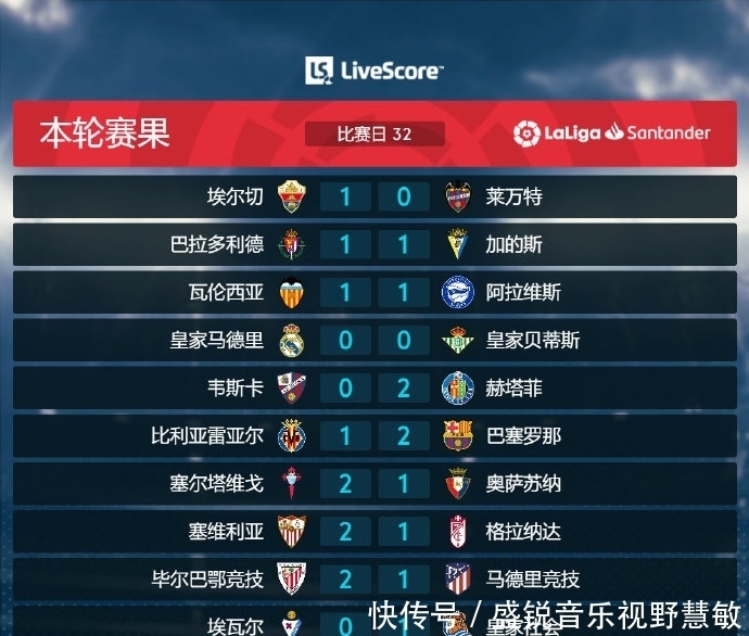 烈对